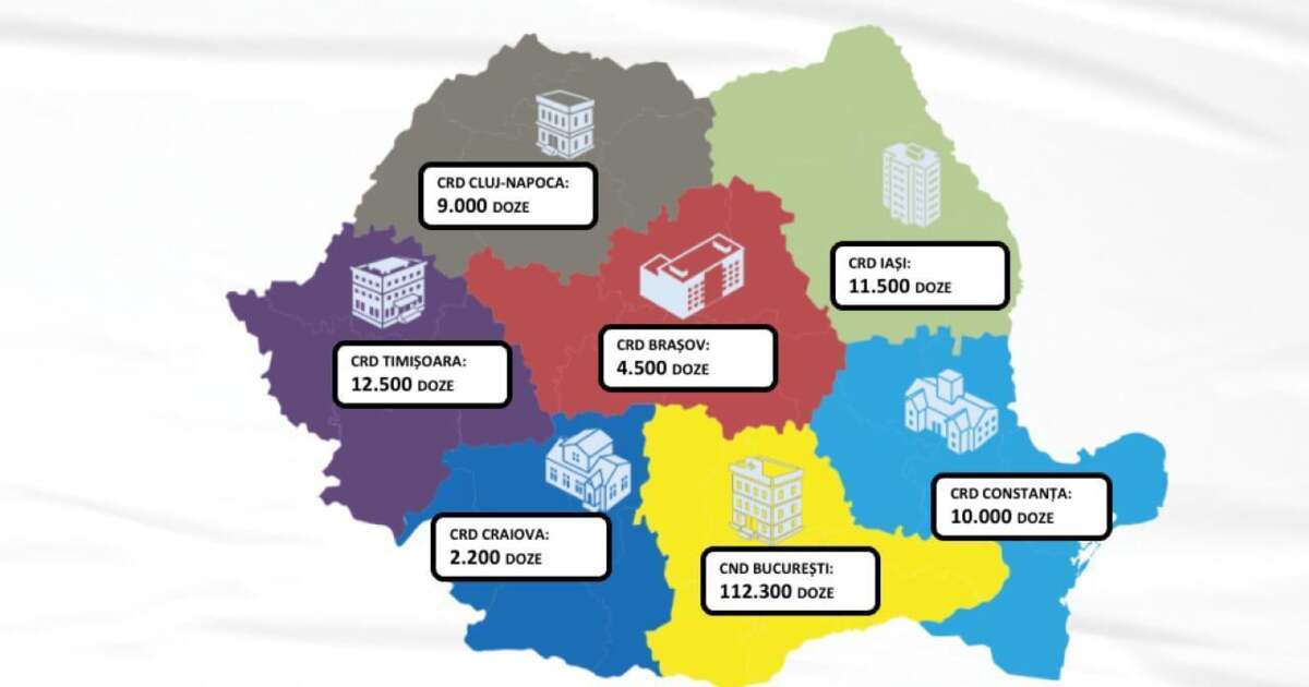 O nouă tranșă Moderna ajunge în țară, Cele mai multe doze, la centrul regional din Timișoara