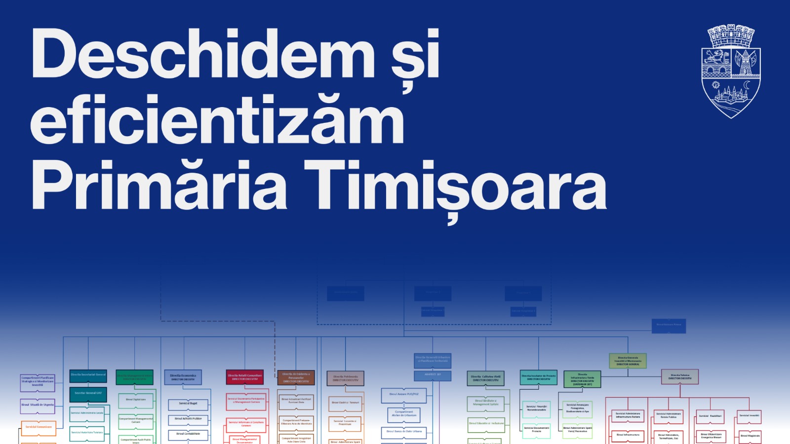 slide organigrama 01