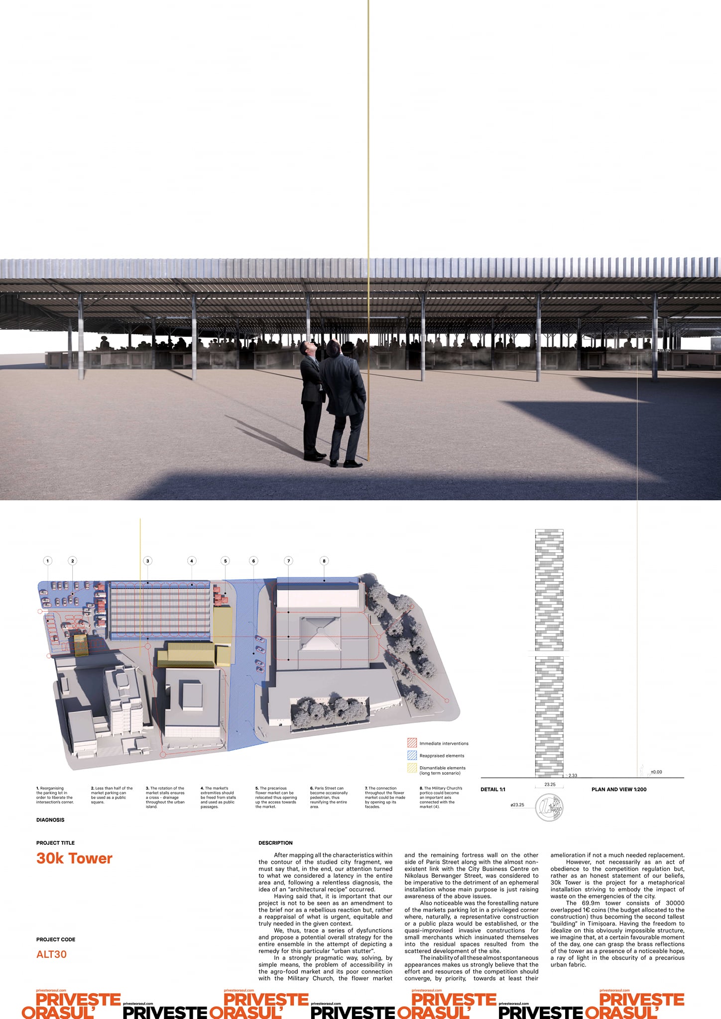 proiecte priveste orasul foto beta (7)