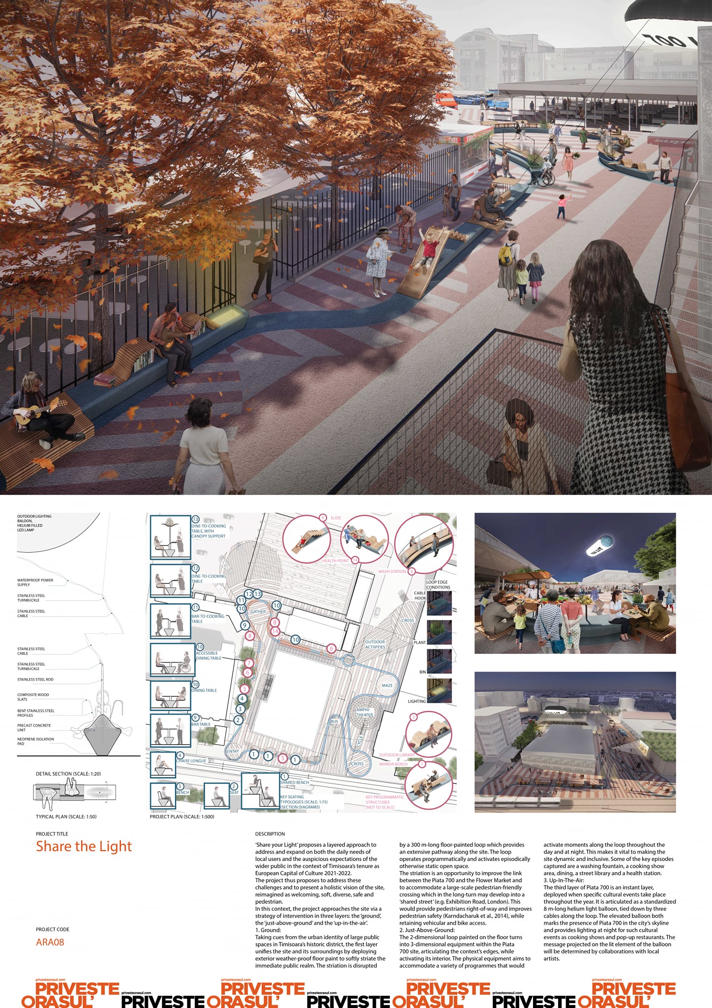 proiecte priveste orasul foto beta (10)