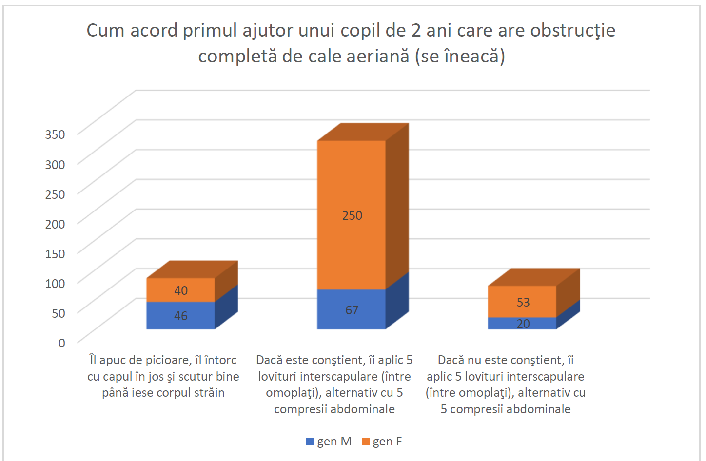 Captură de ecran 2025-10-18 120826