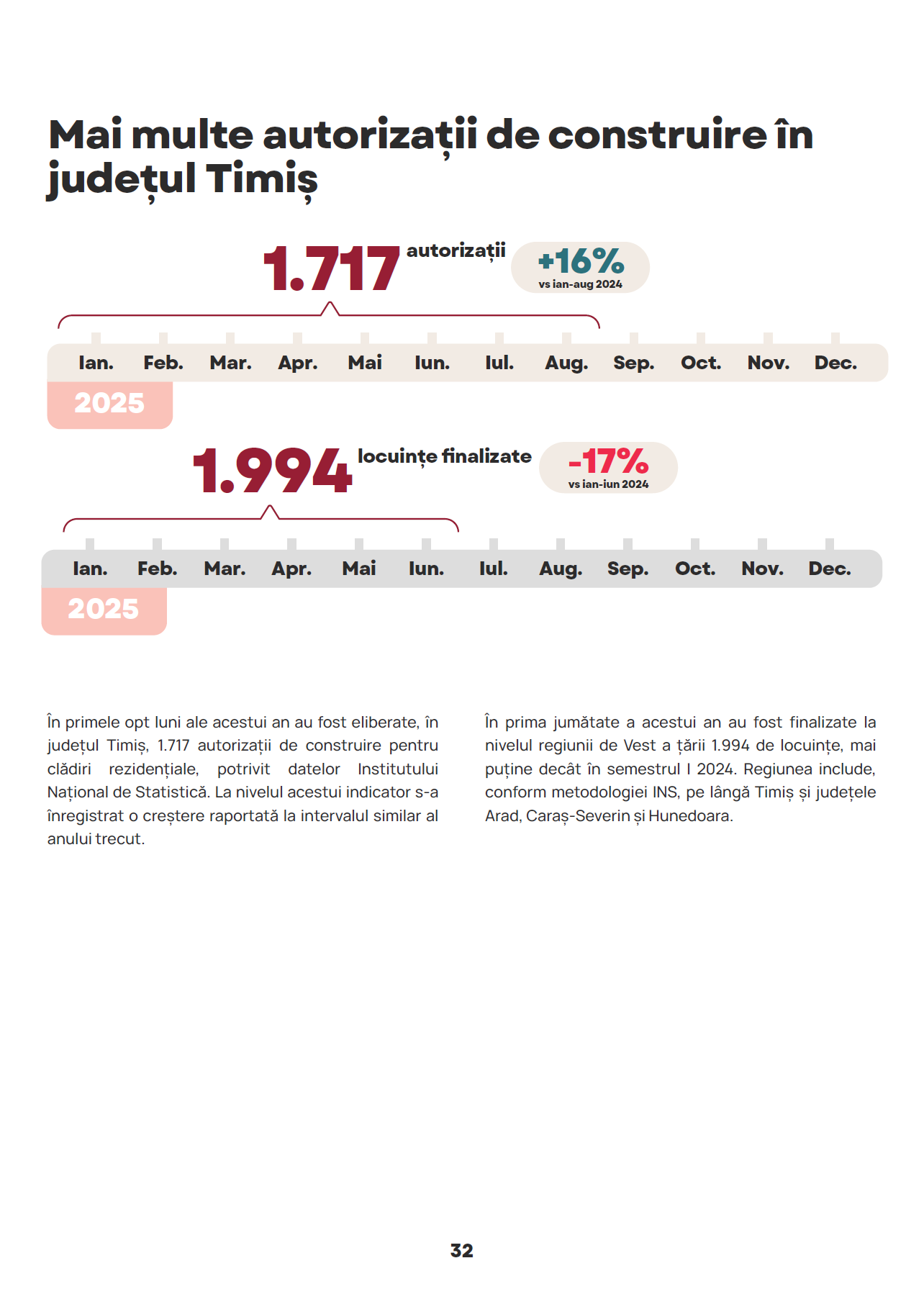 Captură de ecran 2025-10-30 132034