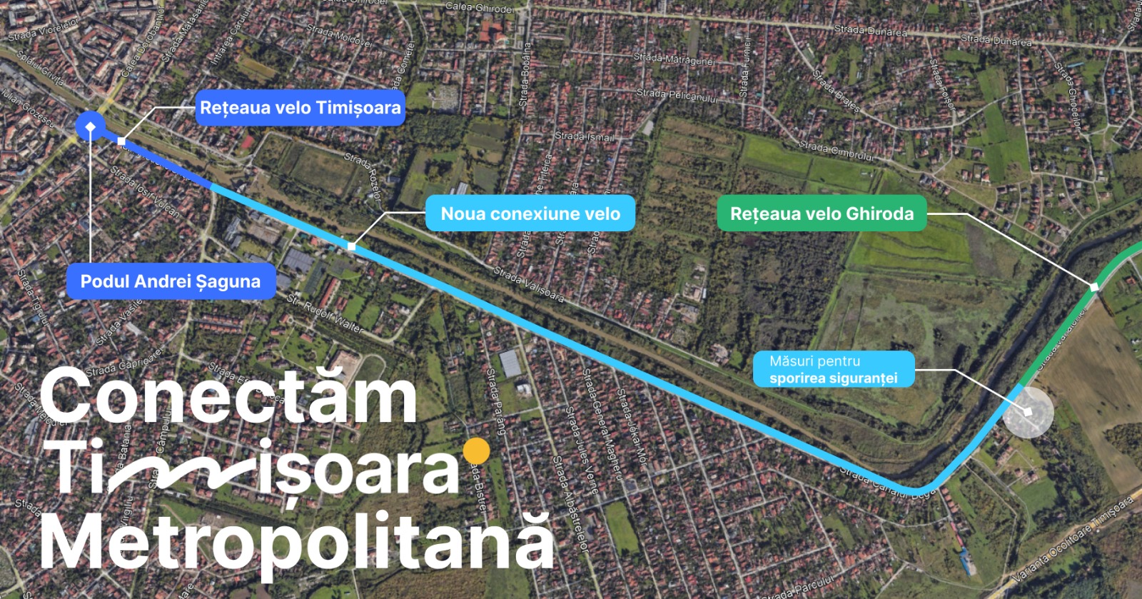 pistă timișoara ghiroda